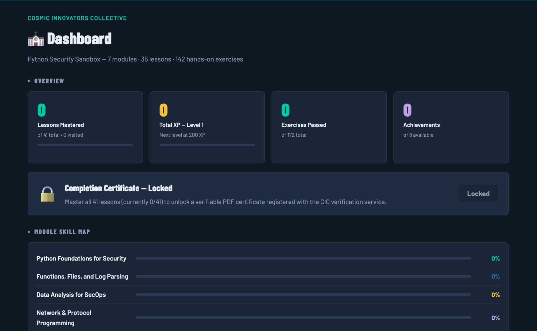 Python Security Sandbox learner dashboard showing module progress and XP